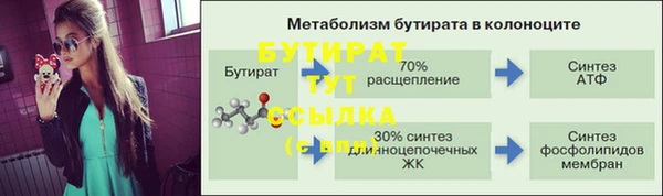 COCAINE Кинешма